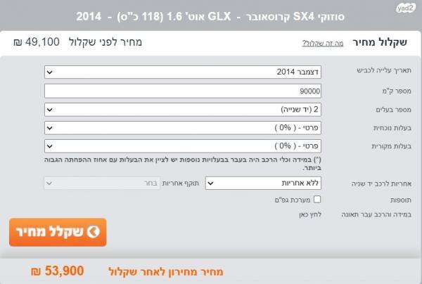 סוזוקי SX4 קרוסאובר (2014)