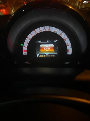 סמארט פורטו (2018)