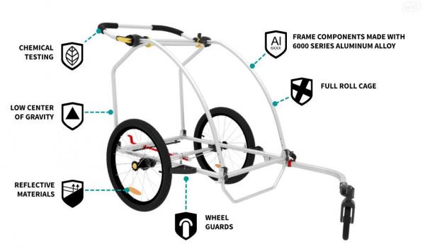 עגלה נגררת נדירה ומיוחדת במינה