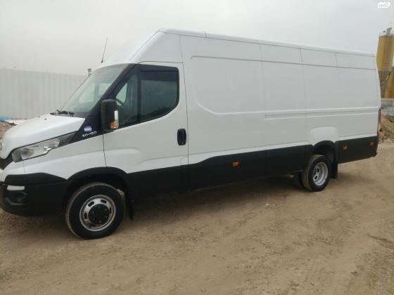 איווקו דיילי החדשה (2016)