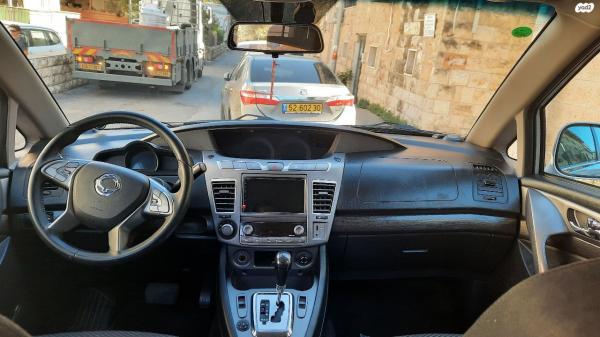 סאנגיונג רודיוס (2017)