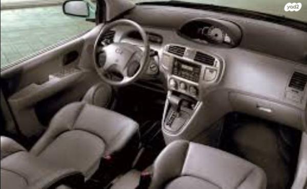 יונדאי מטריקס (2008)