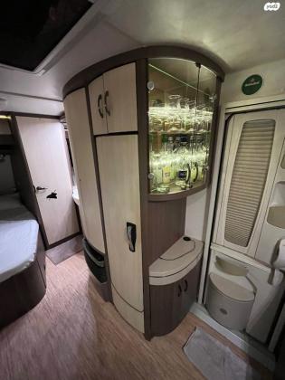 קראוונים ממונעים ונגררים הובי (2015)