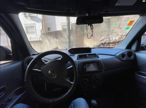 דייהטסו מאטריה (2008)