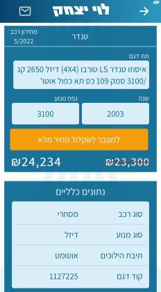 איסוזו איפון 4X4 (2003)