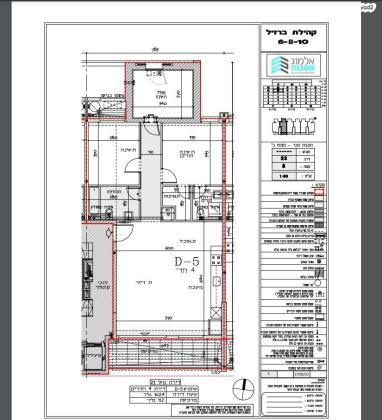 קהילת ברזיל 10 (ניר אביב)