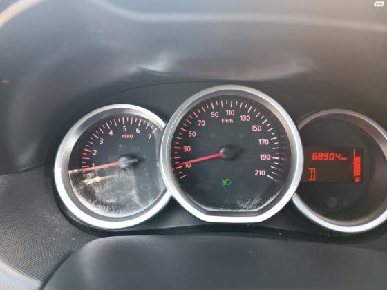 דאצ'יה דאסטר (2017)