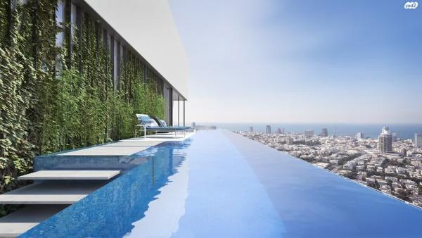 ליאונרדו דה וינצ'י (הקריה)