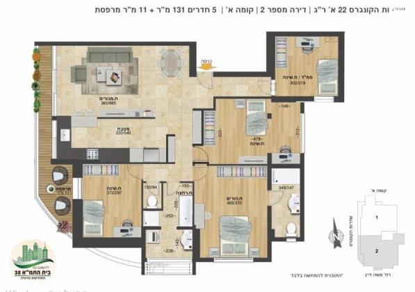 שדרות הקונגרס (אזור הבילויים)