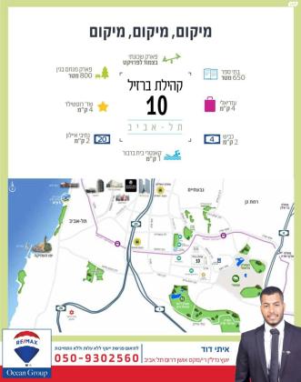 קהילת ברזיל 10 (ניר אביב)