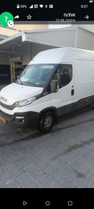 איווקו דיילי החדשה (2018)