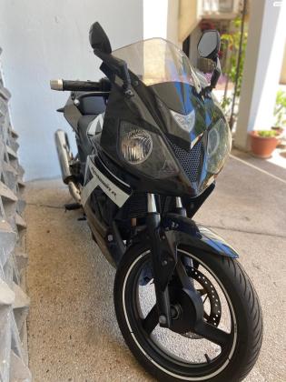דיאלים Roadwin 125 (2018)