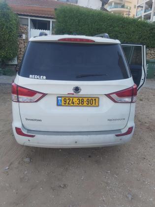 סאנגיונג רודיוס (2018)