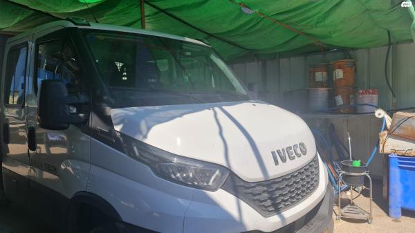 איווקו דיילי החדשה (2020)