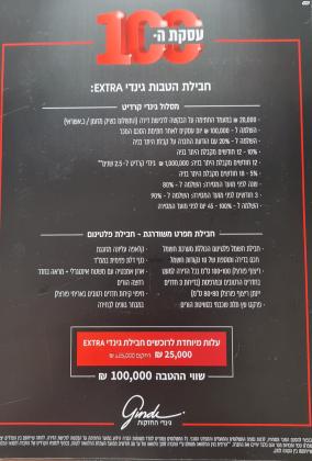 כמוס עגיב רמת פנקס 1