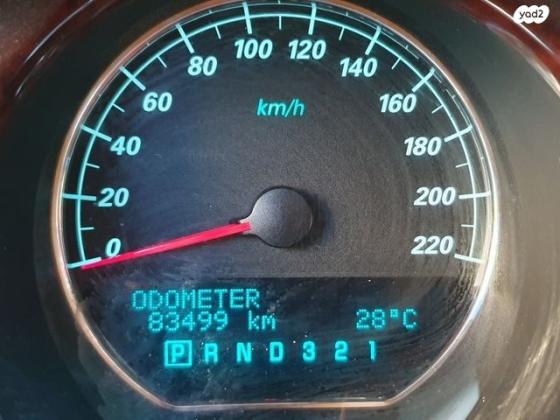 ביואיק לוצרן (2008)