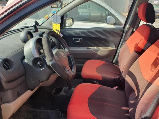 דייהטסו סיריון (2007)