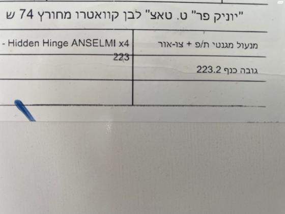 דלת פנדור יוניק פרימיום, צבע