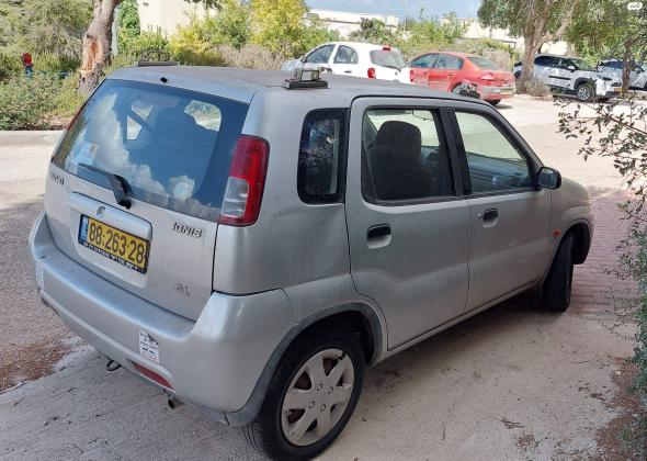 סוזוקי איגניס (2004)