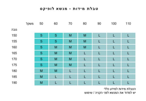 מנשא לתינוק לופיקס בצבע סגול