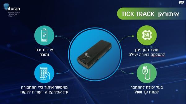 קל אופן ספיידר 48V תוצרת