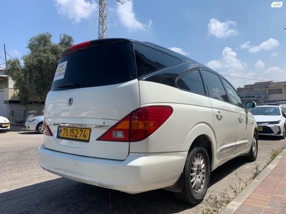 סאנגיונג רודיוס (2011)