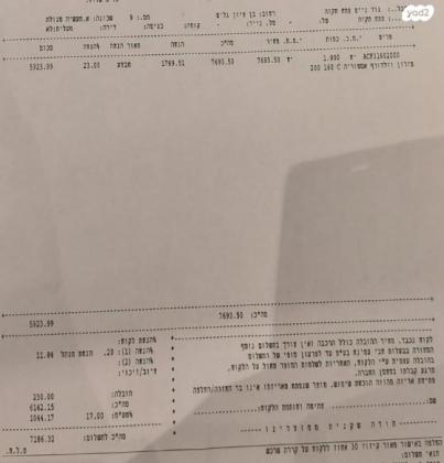 מזרן יוקרתי במחיר מצחיק