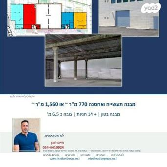 שדרות המקצועות 11