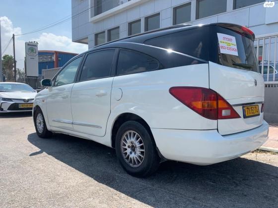 סאנגיונג רודיוס (2011)