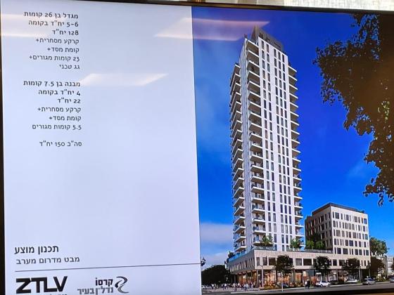 סוקולוב 99 (אגרובנק)