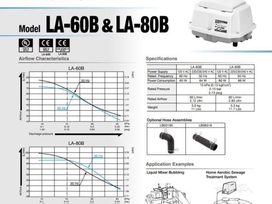 משאבת אויר LINEAR PISTON תוצרת