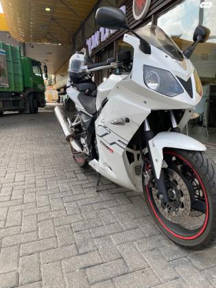 דיאלים Roadwin 250 (2018)