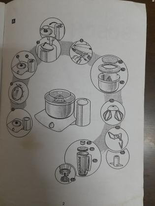 מעבד מזון כמו חדש