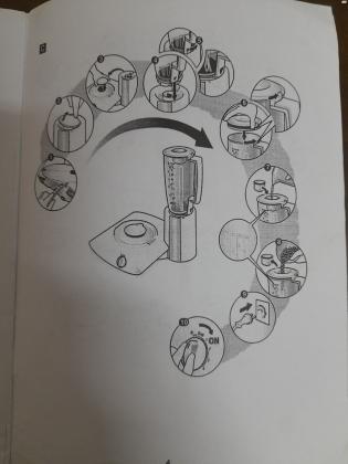 מעבד מזון כמו חדש