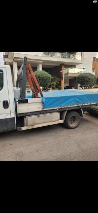 איווקו 50C15 (2016)