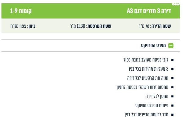 כצנלסון 41 (בית אליעזר)