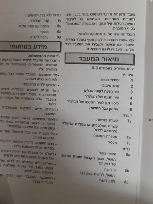 מעבד מזון כמו חדש