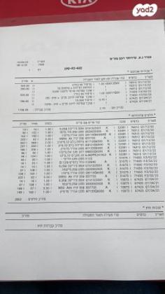 קיה פיקנטו EX אוט' 1.2 (84 כ"ס) בנזין 2020 למכירה בשדרות