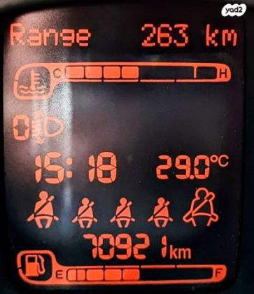 פיאט פנדה One ידני 1.2 (69 כ"ס) בנזין 2016 למכירה בחריש