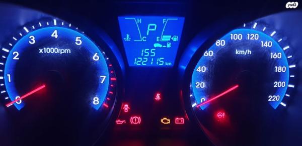 יונדאי iX35 4X4 Prime אוט' 2.0 (154 כ''ס) בנזין 2015 למכירה בחולון