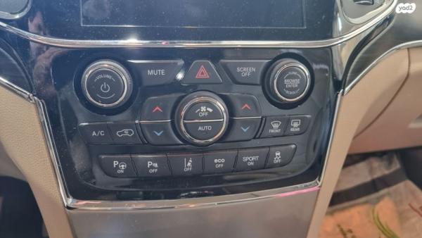 ג'יפ / Jeep גרנד צ'ירוקי 4X4 Limited אוט' דיזל 3.0 (240 כ''ס) דיזל 2020 למכירה בכפר סבא