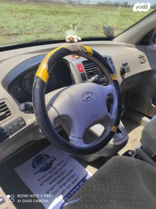 יונדאי טוסון 4X4 GLS אוט' בנזין 2.7 (175 כ''ס) בנזין 2005 למכירה ברעננה