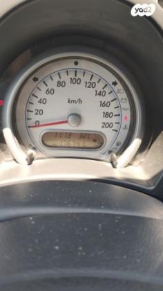 סוזוקי ספלאש GLS ידני 1.2 (95 כ"ס) בנזין 2013 למכירה בבני עי"ש