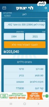קופרה לאון BP/BB אוט' 2.0 (300 כ''ס) בנזין 2021 למכירה בהרצליה