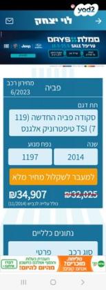 סקודה פאביה Elegance אוט' 1.2 (105 כ''ס) בנזין 2014 למכירה בכרמיאל