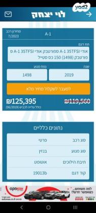 אאודי A1 Sportback Style אוט' 1.5 (150 כ''ס) בנזין 2019 למכירה ברמת גן