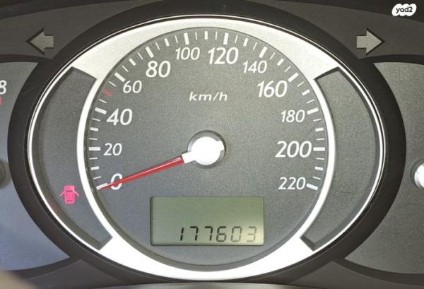 יונדאי טוסון 4X4 Texas אוט' בנזין 2.7 (175 כ''ס) בנזין 2010 למכירה בכפר סבא