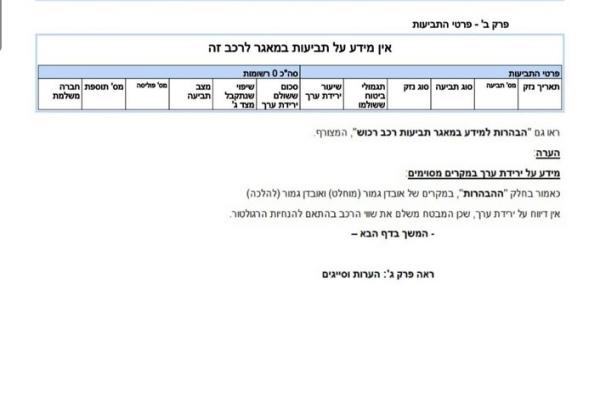 יונדאי אלנטרה (2016 ואילך) Inspire SR אוט' 1.6 (127 כ"ס) בנזין 2018 למכירה בקרית גת