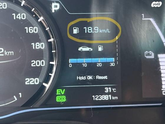 יונדאי איוניק Supreme הייבריד אוט' 1.6 (141 כ"ס) בנזין 2017 למכירה בחיפה