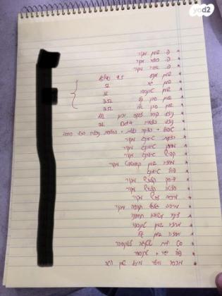 טויוטה לנד קרוזר סדרה 70 75 ידני ארוך דיזל 4.2 דיזל 1998 למכירה בצאלים